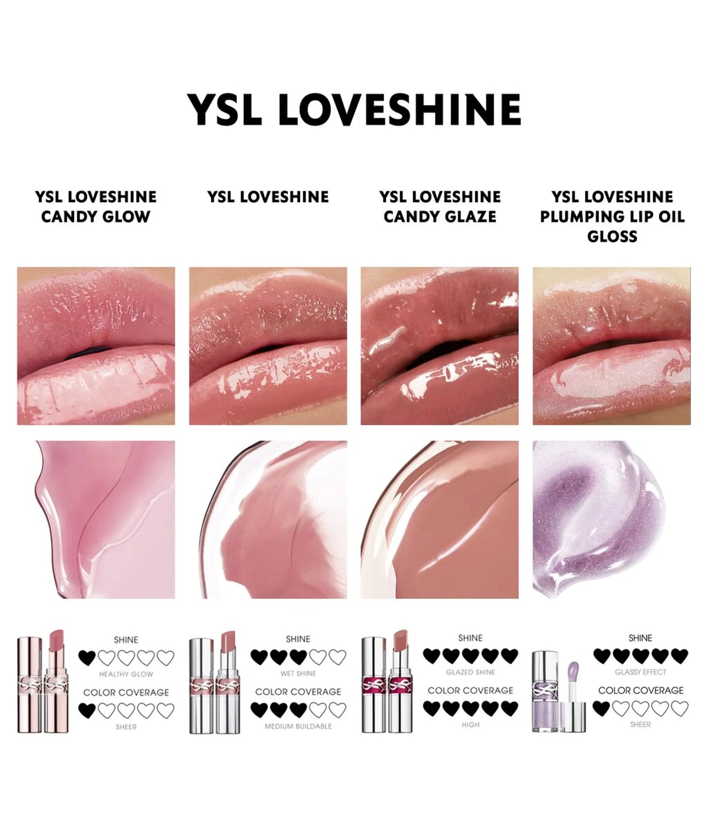 YSL Loveshine Plumping Lip Oil Gloss - Lip Gloss Rimpolpante